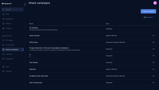 campaigns-table-1